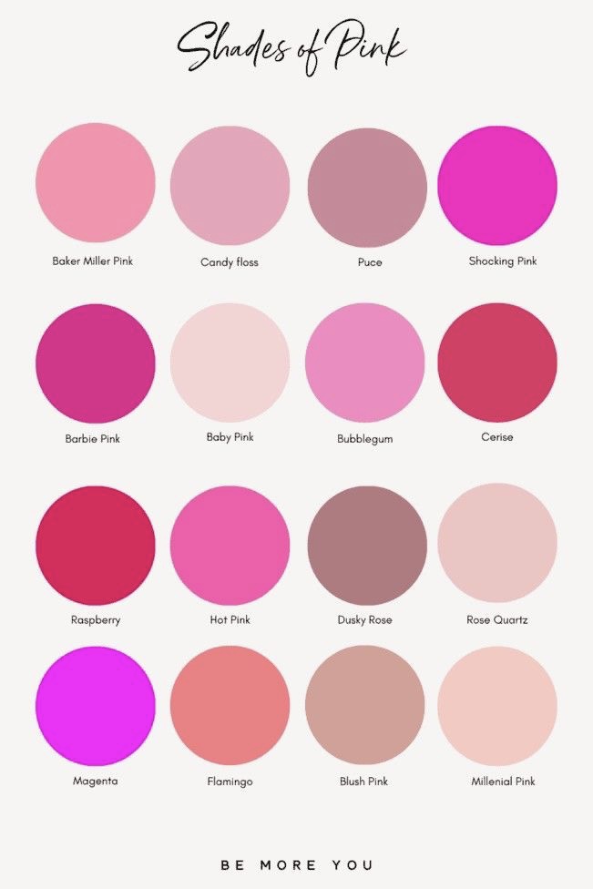 Shades of Pink Color Palette